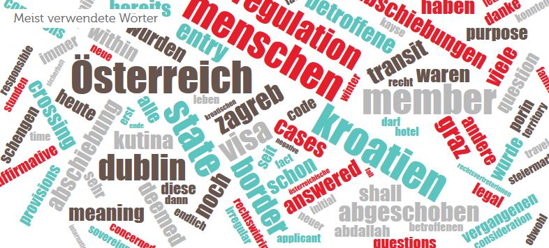 Betroffene – Rückgekehrt aus&nbsp;Zagreb